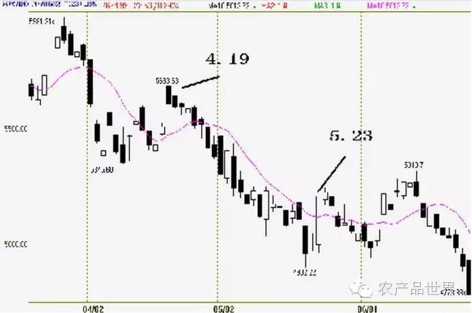 叹为观止合集,叹为观止十大经典