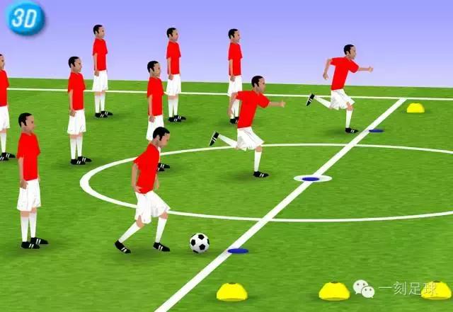一刻足球传控练习,d级足球1v1正面防守教案