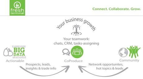 上班累了可种瓜种菜在昆明这家大数据公司上班真洋气！