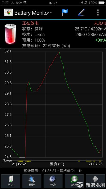 一代最经典的oppor9手机,充电快的oppo手机推荐