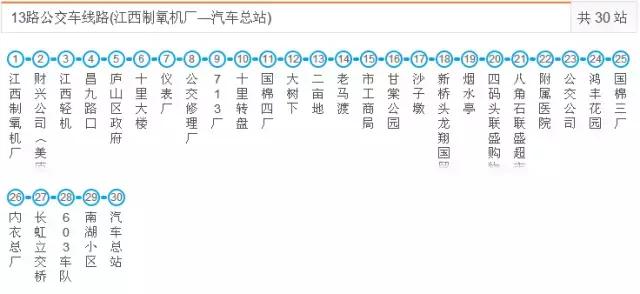 九江好玩的地方免费,九江市好玩的地方