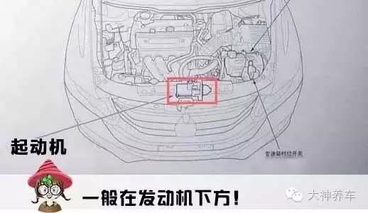 汽车更换启动马达一般保多长时间,汽车更换启动马达教程