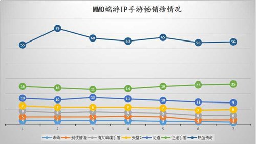 目前比较好的mmorpg端游,2024国产mmo端游排行榜