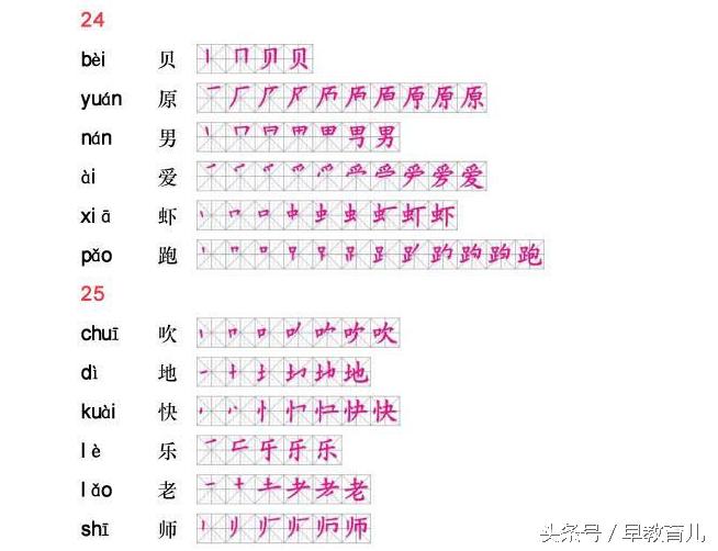 贝的故事的生字笔顺,生字笔顺怎么读