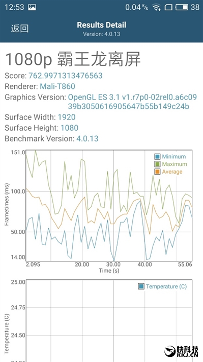 魅族魅蓝max跑分,魅族1699元