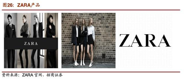 国际时尚买手是学什么,全球顶尖时尚买手