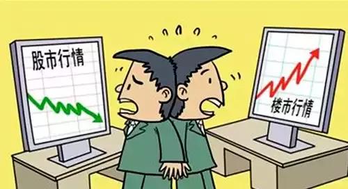 股市房价对比,股市和楼市投资价值比较