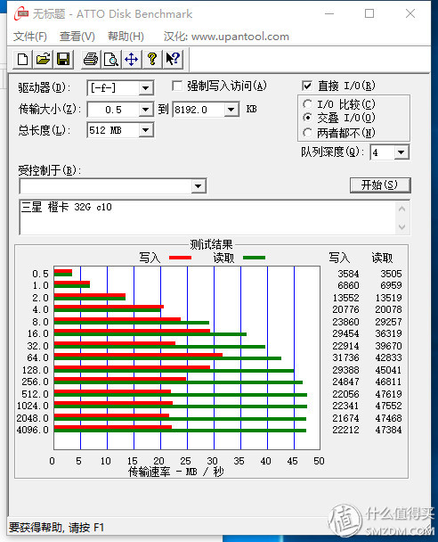 tf卡测速软件哪个好,sd卡tf卡nm卡区别