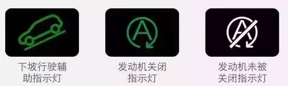 大众汽车故障灯标志图解大全,东风凯普特汽车故障灯标志图解