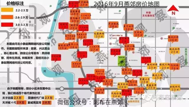 燕郊上上城五期二手房现在的价格,燕郊潮白星光公馆二手房最新价格