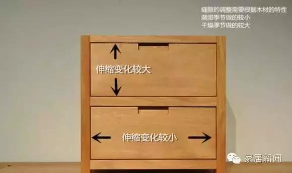 实木家具开裂原因,实木家具开裂原因及处理方法