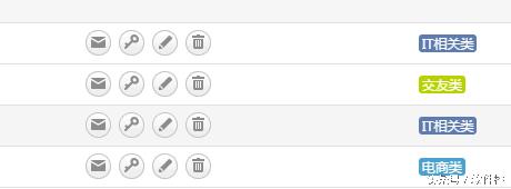 邮箱号怎么注册免费网站,如何查到邮箱已注册哪些网站
