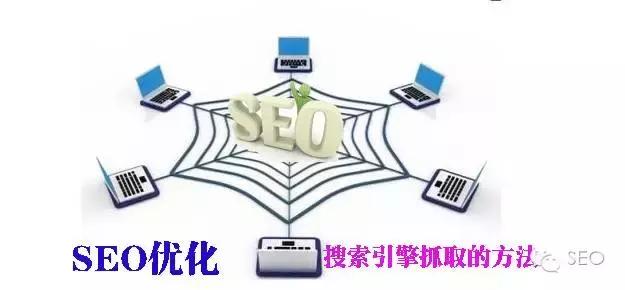 seo有哪些办法可以吸引蜘蛛爬行,seo关键词抓取工具
