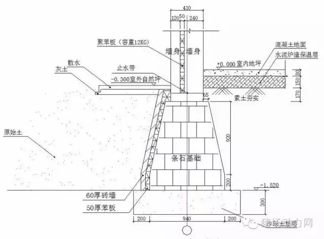 普通母猪场设计图纸,100头标准母猪场设计图