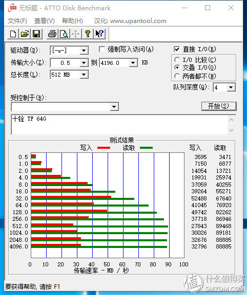 tf卡测速软件哪个好,sd卡tf卡nm卡区别