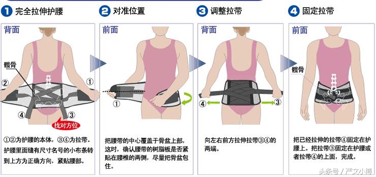 腰痛的护具,防腰痛护腰带怎么使用