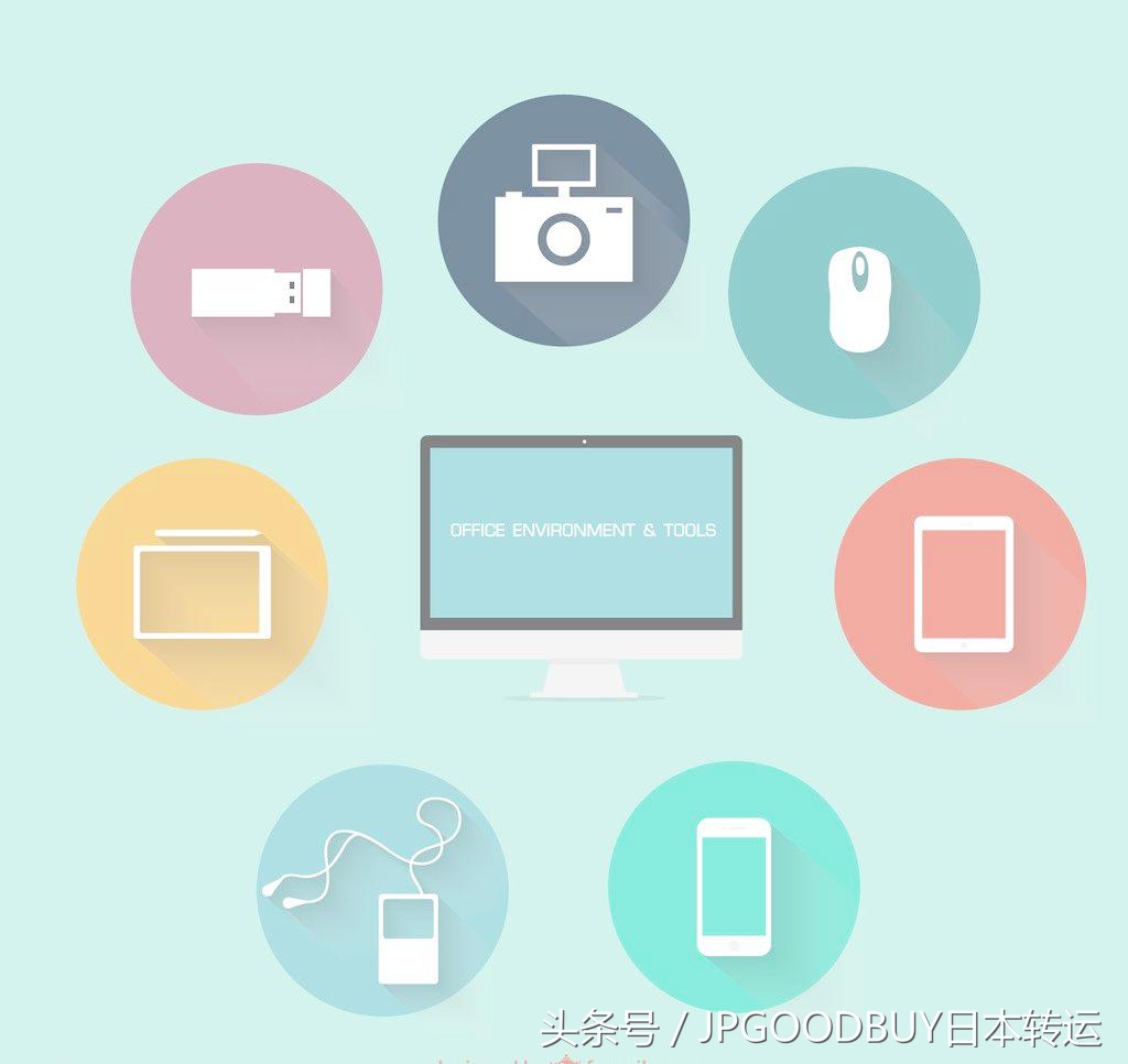 海淘iphone合适吗,iphone6海淘攻略