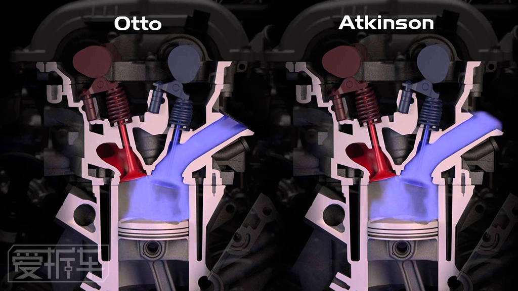 丰田2.0自吸发动机省油吗,丰田1.2t发动机省油