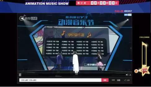 李宇春混搭“排骨教主”，酷狗如何用二次元音乐圈粉？