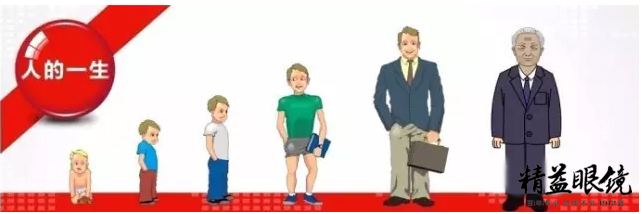 100种最罕见的眼睛疾病,最常见的眼睛疾病都是哪些