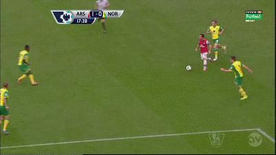 阿森纳杀手拉什福德,阿森纳欧冠杀手