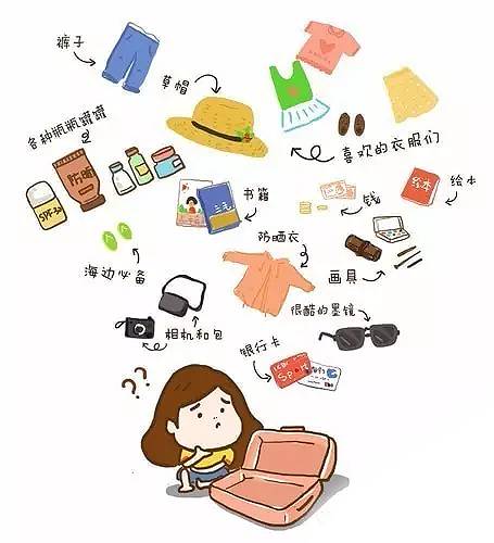 国外旅游开箱,出国旅行开箱