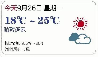 大连停电信息最新消息,大连甘井子山东路停电通知最新