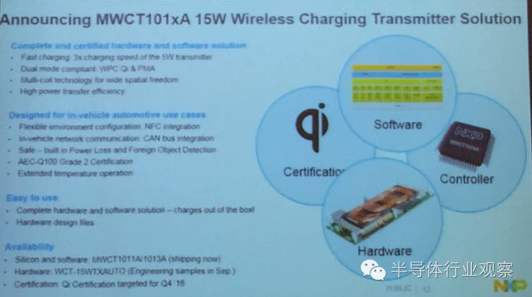 鎭╂櫤娴xp鍜宯zp,nxp鍜屾仼鏅烘郸