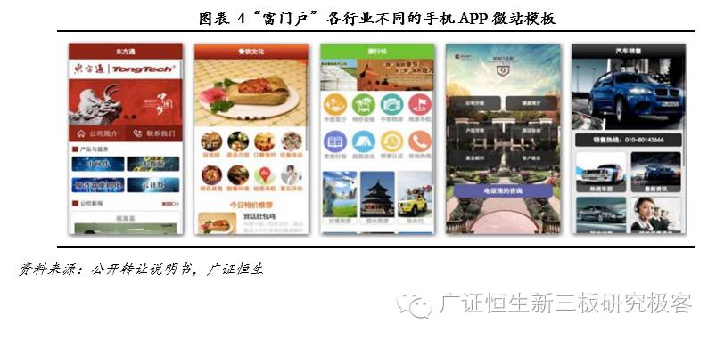 飞天经纬网络营销怎么做,飞天经纬