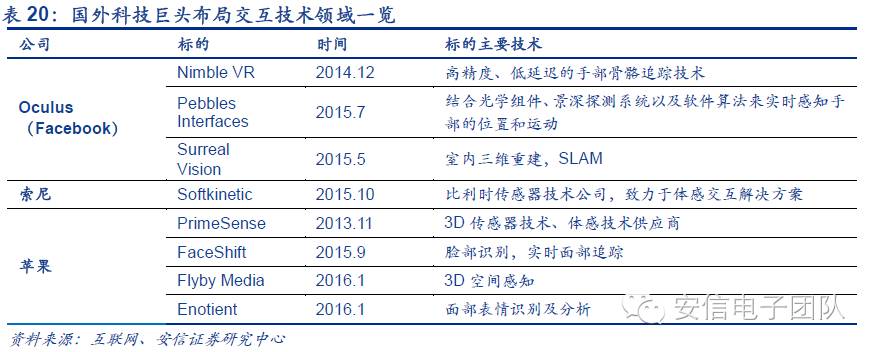 鍏夊琛屼笟鍒嗘瀽鎶ュ憡,鍏夊琛屼笟鐨勫彂灞曡秼鍔垮拰鍓嶆櫙
