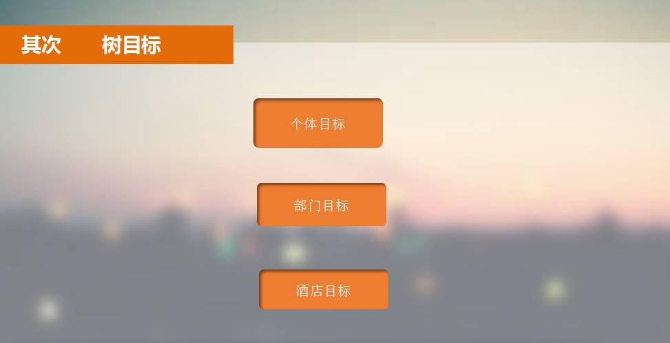提升人力资源效能,提升人力资源管理效能