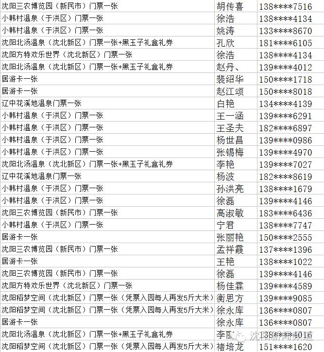 撒欢玩！送大奖！新闻频道十一大型直播节目，跟你一起“玩转沈阳”