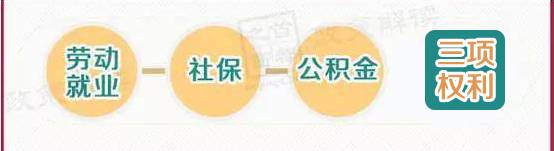 政解|还有两天“北京居住证”就来了所有干货都在这里