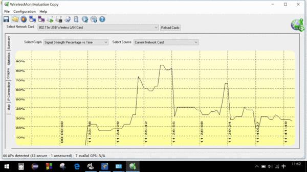 EDUPEP-MS8552S无线USB网卡简单测评