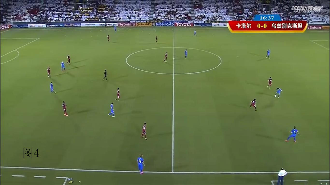 卡塔尔战胜乌兹别克斯坦,卡塔尔和乌兹别克斯坦比赛结果