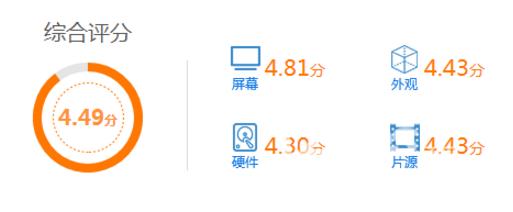 2021智能电视机质量排名前十名,2020智能电视机排名前十名
