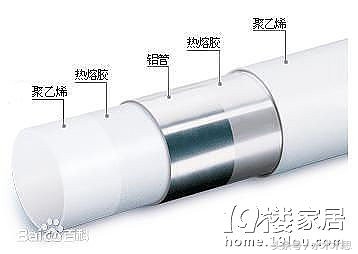 家里装修暖气片需要装哪些,家里安装暖气片的正确方法