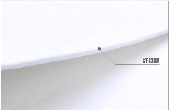 好的床垫，看得见——苹果垫拆垫图赏