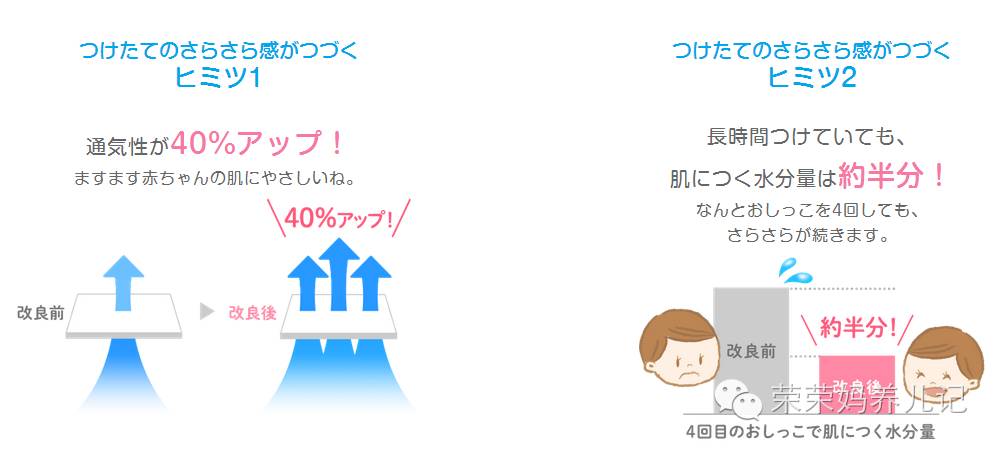 花王到底是什么,花王到底哪种是真的