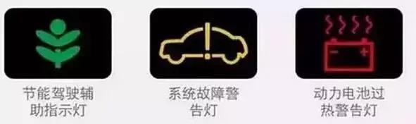 大众汽车故障灯标志图解大全,东风凯普特汽车故障灯标志图解