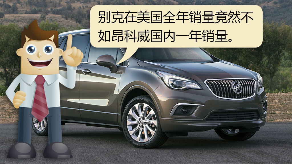 昂科威返销美国价格,昂科威卖到美国