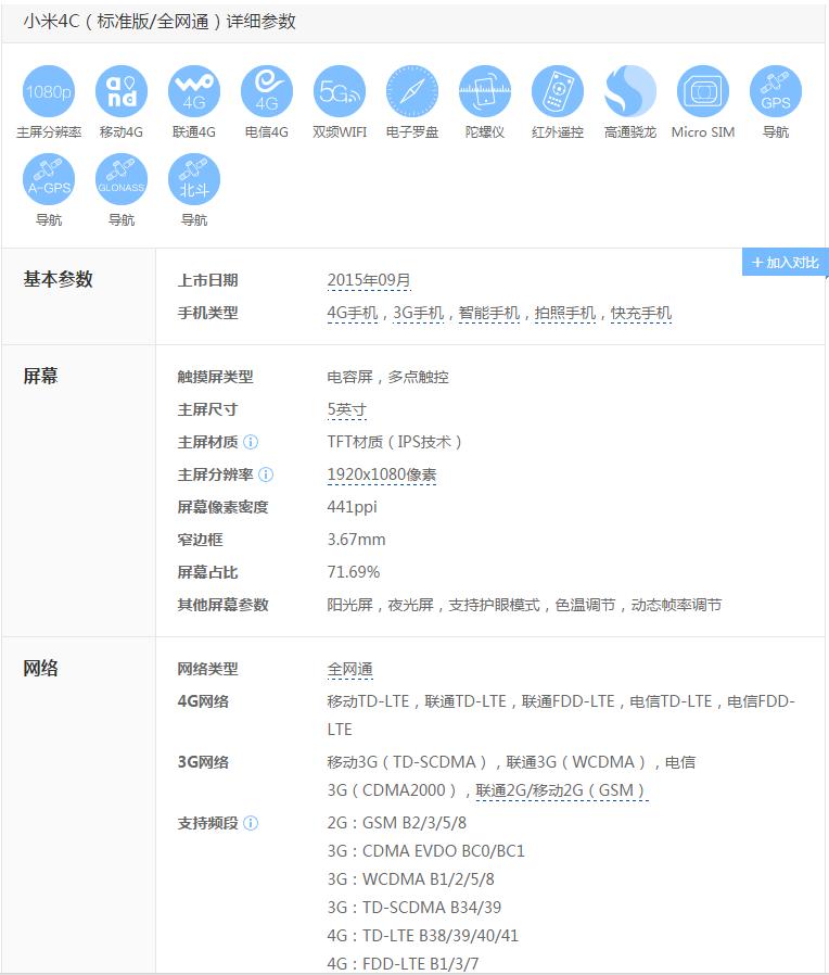 vivo新品千元,vivoy55新品