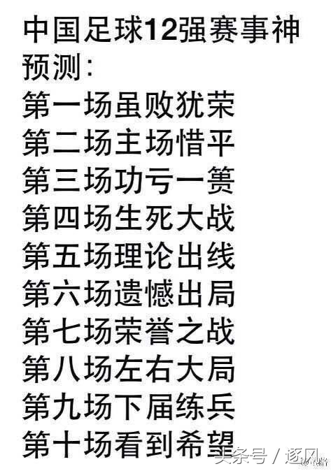 中乌比分结果,中乌足球比分结果