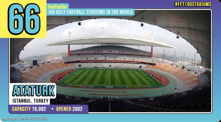 世界足坛百大进球,世界足球排名一览表2024