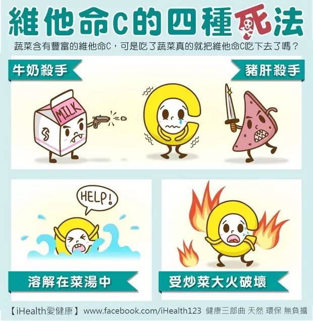 孕期维生素食谱 (孕期维生素补充指南是什么)