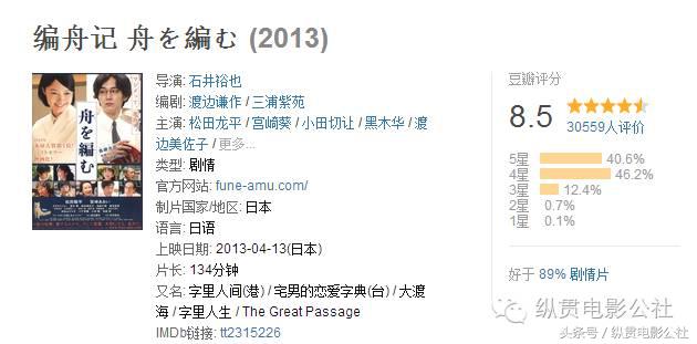 2017年10月新番最好看的,值得期待的1月新番