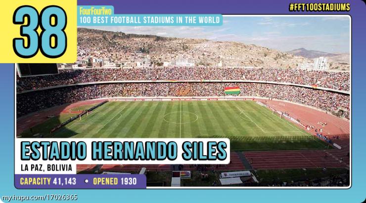 世界足球百大巨星三套阵容,世界足球百大俱乐部排名