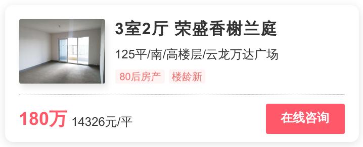 66万买一套房值吗,徐州刚需买哪个楼盘