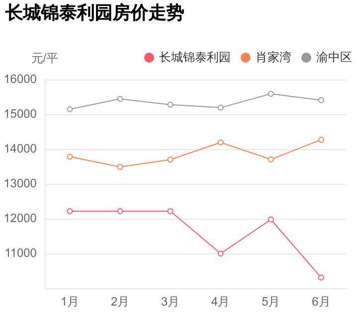 外行人看价格内行人看品质,外行人看价格内行人看细节