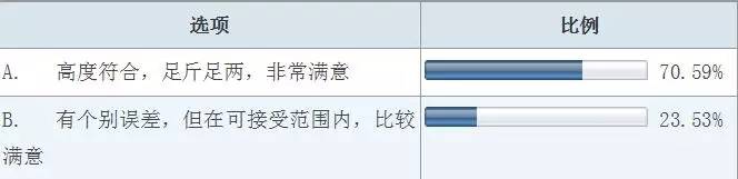 中国农产品电商报告,中粮我买网生鲜仓